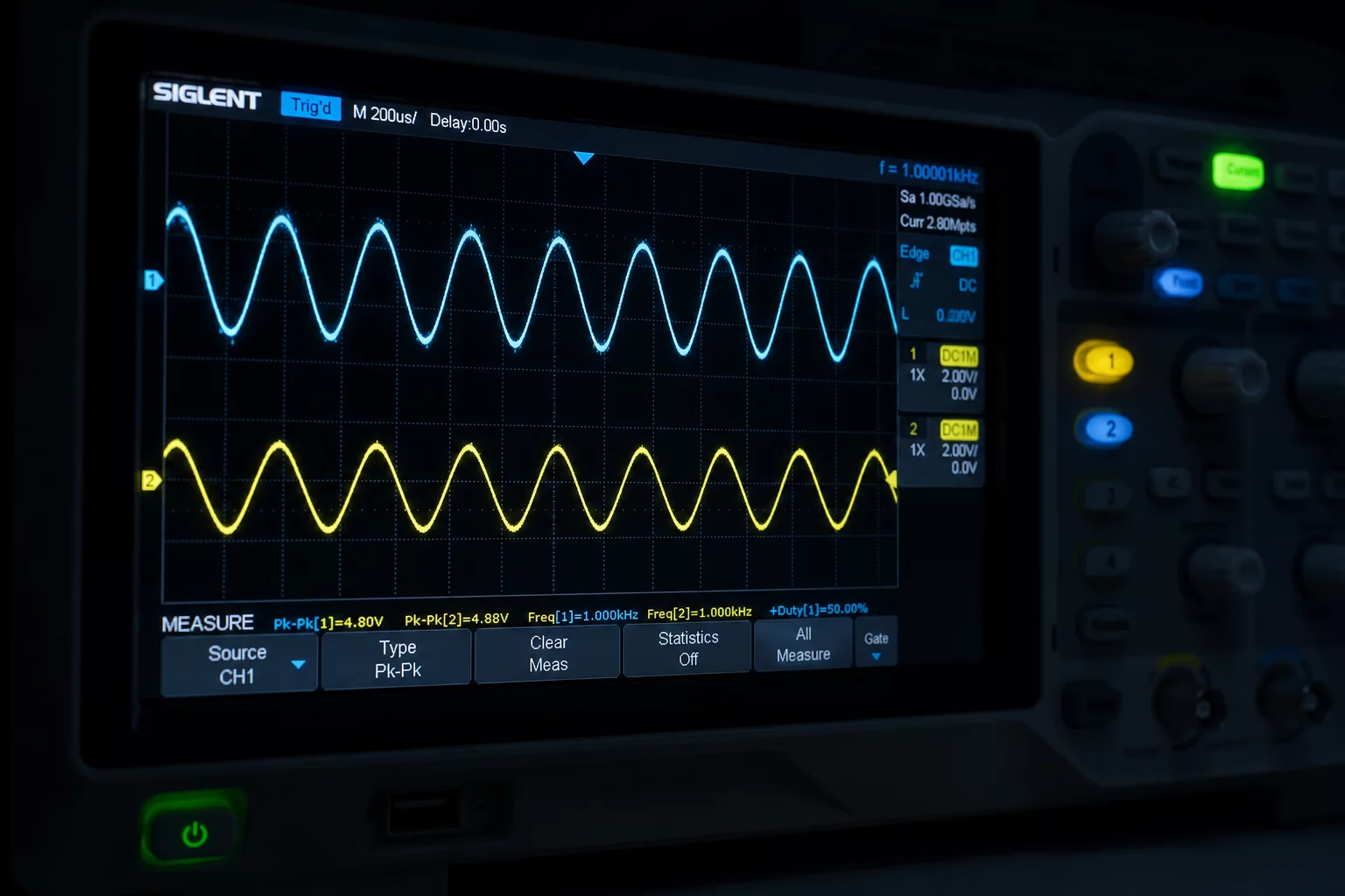 Understanding Network Fluctuations